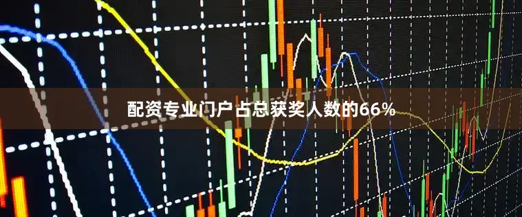 配资专业门户占总获奖人数的66%