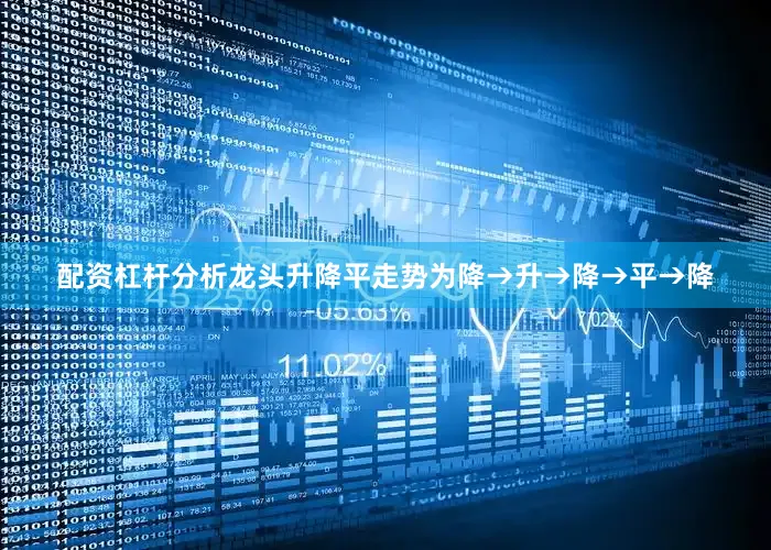 配资杠杆分析龙头升降平走势为降→升→降→平→降
